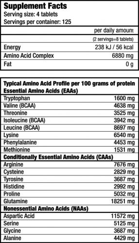 Mega Amino 3200 - 100 tabs (Biotech USA)