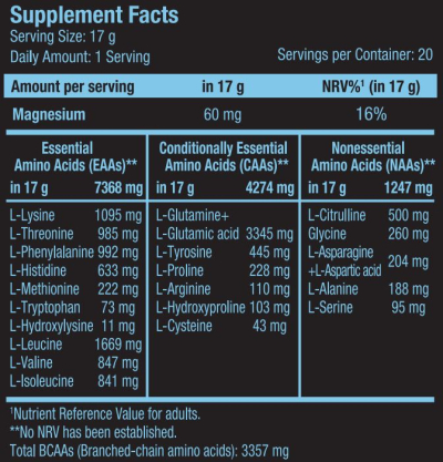 All Aminos - 340g Dose (Scitec Nutrition)