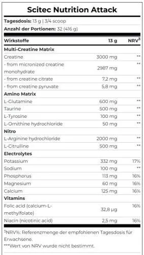 Scitec Nutrition Attack