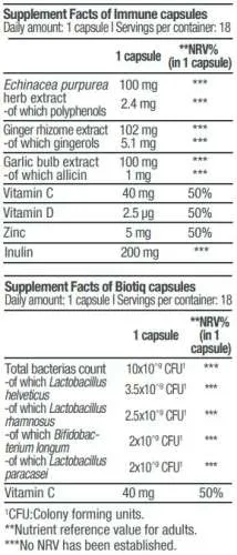Biotech USA Immune + Biotiq