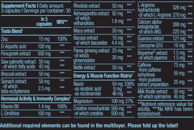 Brutal Anadrol - 90 capsules (Biotech USA)