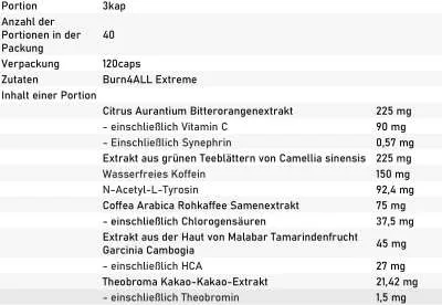 Burn4All Extreme - 120 Kapseln (AllNutrition)