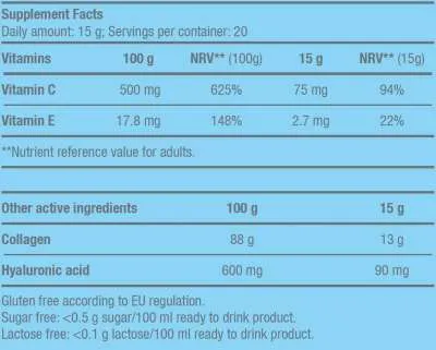 Collagen - 300g Dose (Biotech USA)