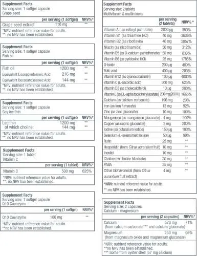 Daily Pack - 30 portion bags (Biotech USA)