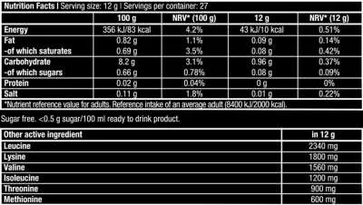 EAA Zero - 350g powder (Biotech USA)