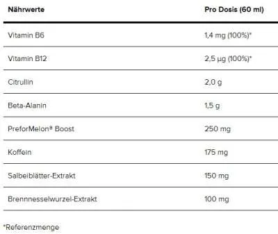 Gold Standard Pre-Workout - 12x60ml Shots (Optimum Nutrition)