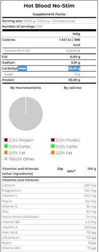 Hot Blood No-Stim - 375g Dose (Scitec Nutrition)