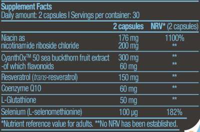 Preview: Biotech USA Lifelong 360°
