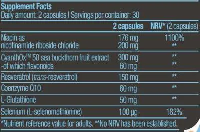 Biotech USA Lifelong 360°