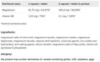 Allnutrition Magnesium 5 Forms