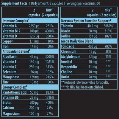 Scitec Nutrition Mega Daily One Plus