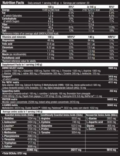 MyoMax Hardcore - 2800g powder (Scitec Nutrition)