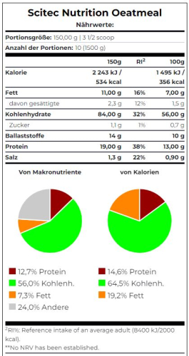 MHD-WARE !!! Oatmeal - 1500g Dose (Scitec Nutrition)