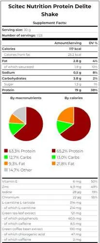 Protein Delite Shake - 700g Dose (Scitec Nutrition)