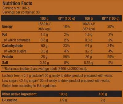 Scitec 100% Beef Muscle