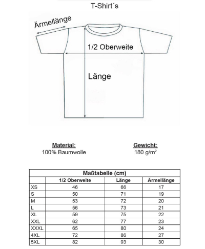 Roughneck T-Shirt 'Ultimate Fighter' schwarz (Silberrücken)