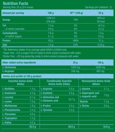 Scitec 100% Whey Isolate
