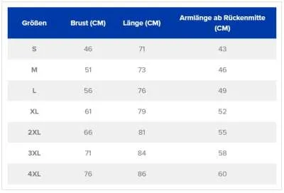 Fitness & Bodybuilding T-Shirt black (Ironbody)