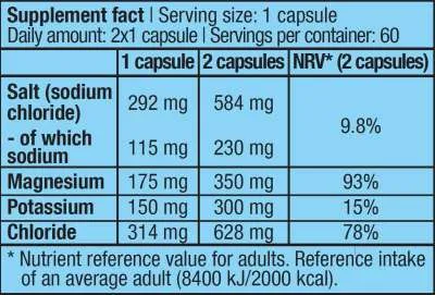 MultiSalt - 60 Kapseln (Biotech USA)