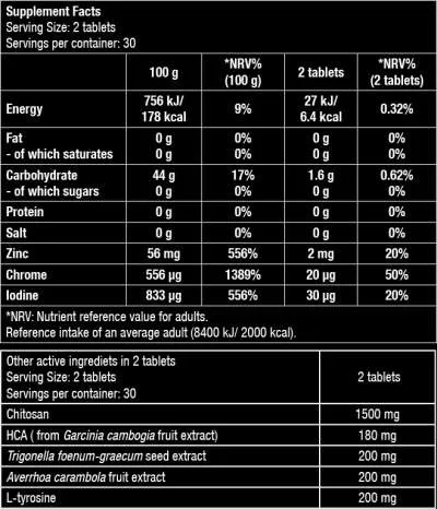 Fat-X - 60 tabs (Biotech USA)