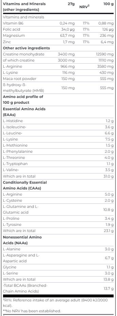 Anabolic Iso + Hydro - 920g powder (Scitec Nutrition)