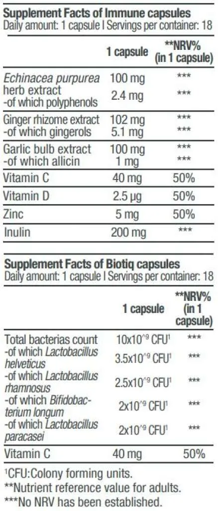 Biotech USA Immune + Biotiq