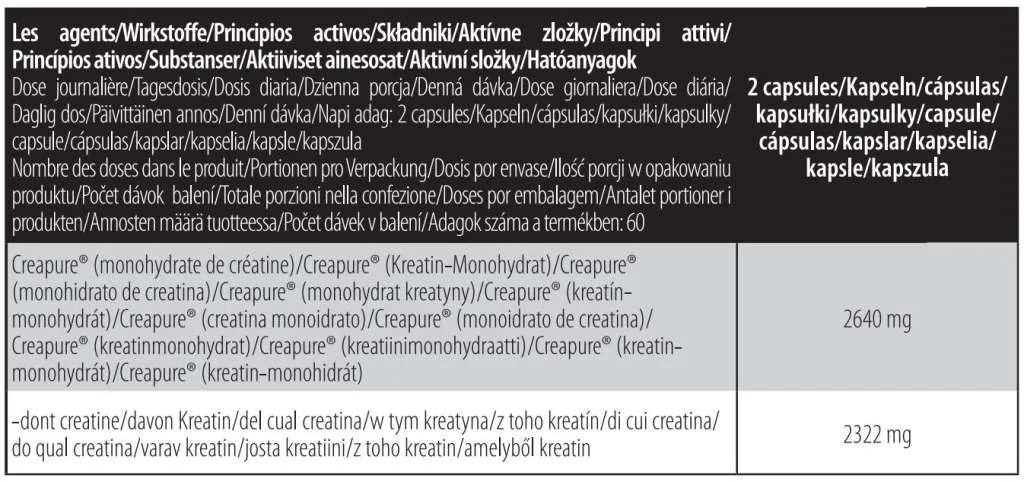 BiotechUSA Mega Creatine Creapure