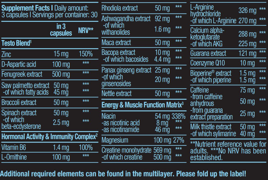 Brutal Anadrol - 90 capsules (Biotech USA)