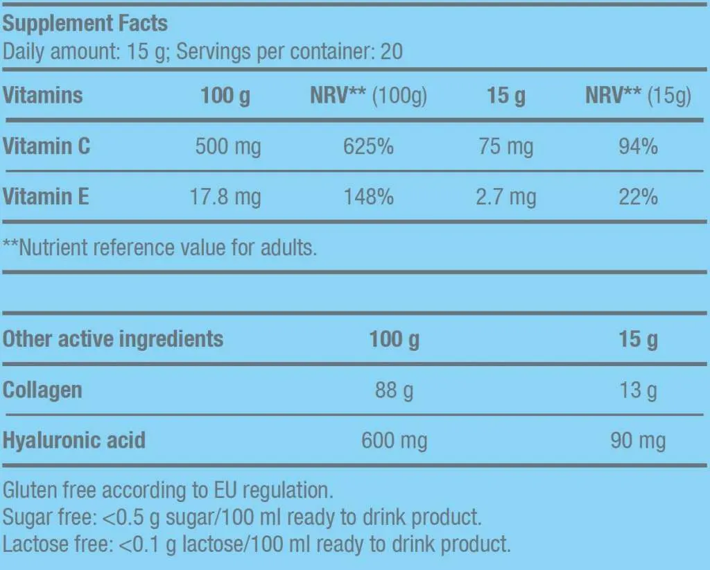 Collagen - 300g Dose (Biotech USA)