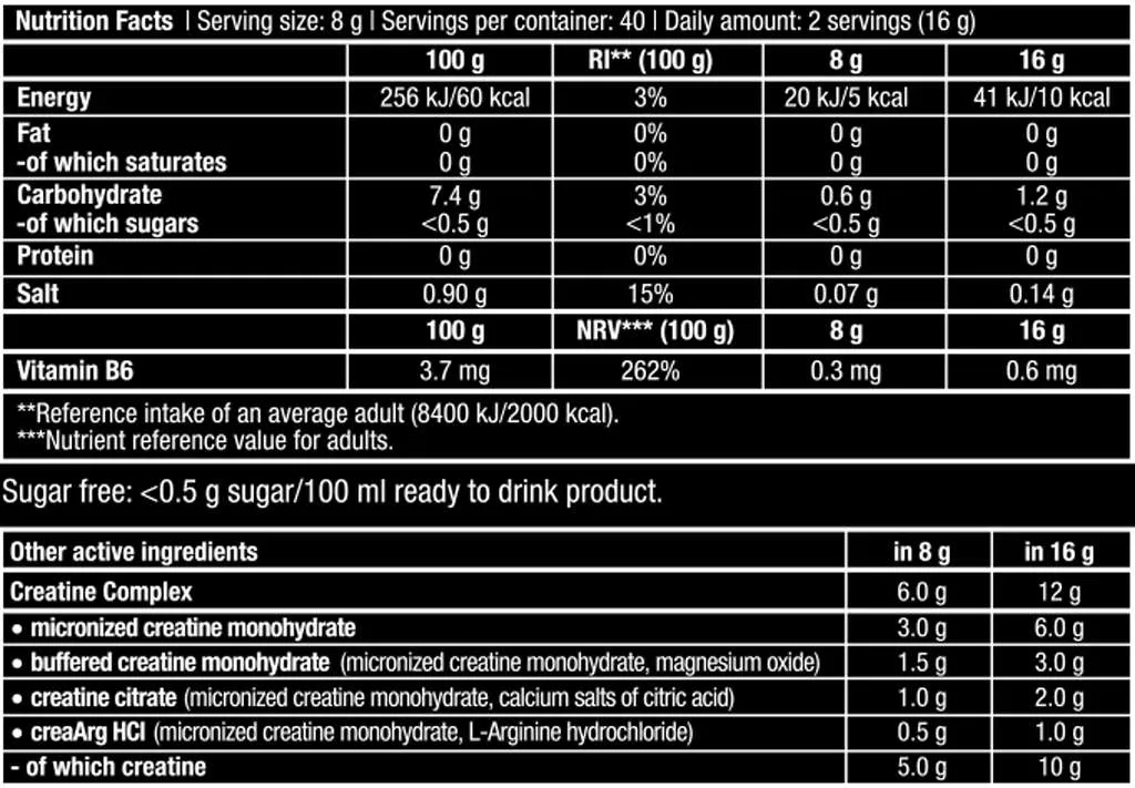 Crea Zero - 320g Dose (Biotech USA)