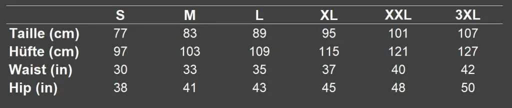 GASP Pro Mesh Shorts