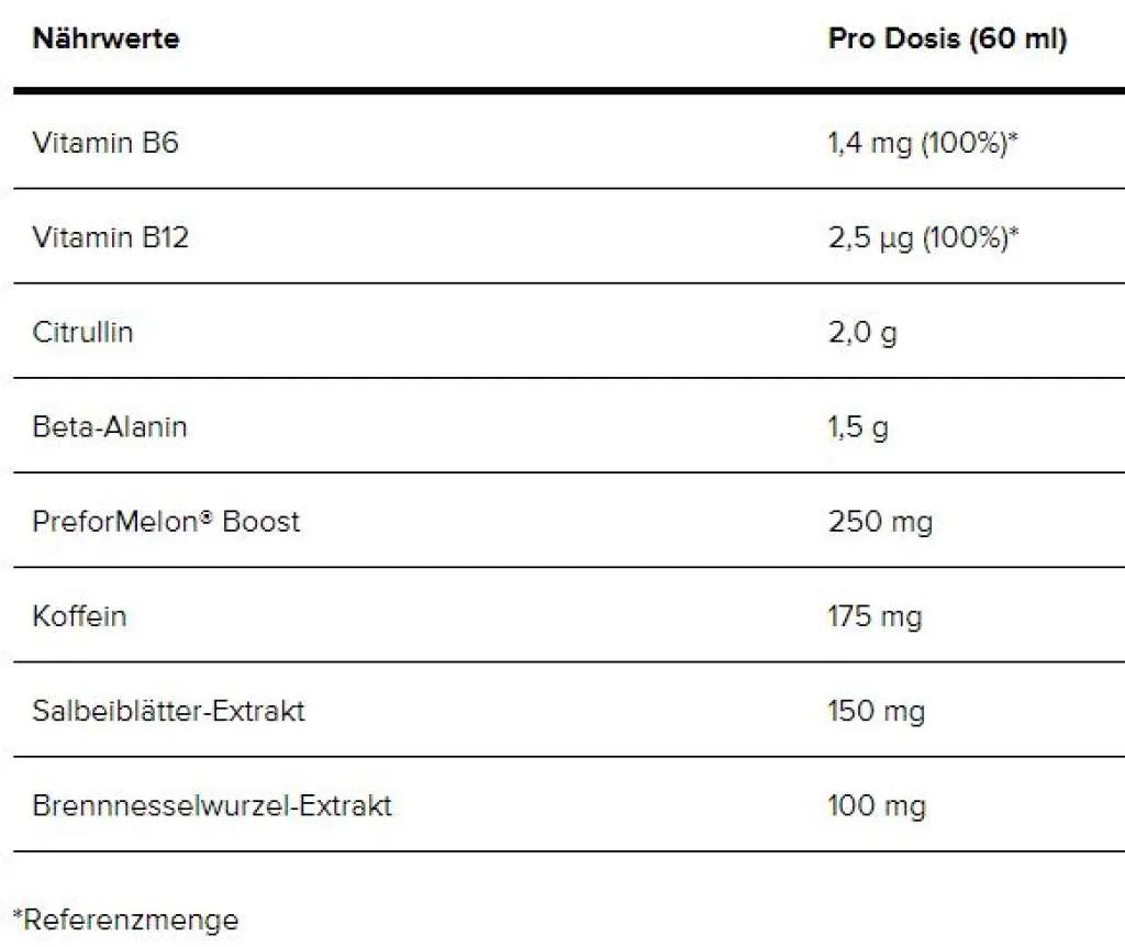 Gold Standard Pre-Workout - 60ml Shot (Optimum Nutrition)