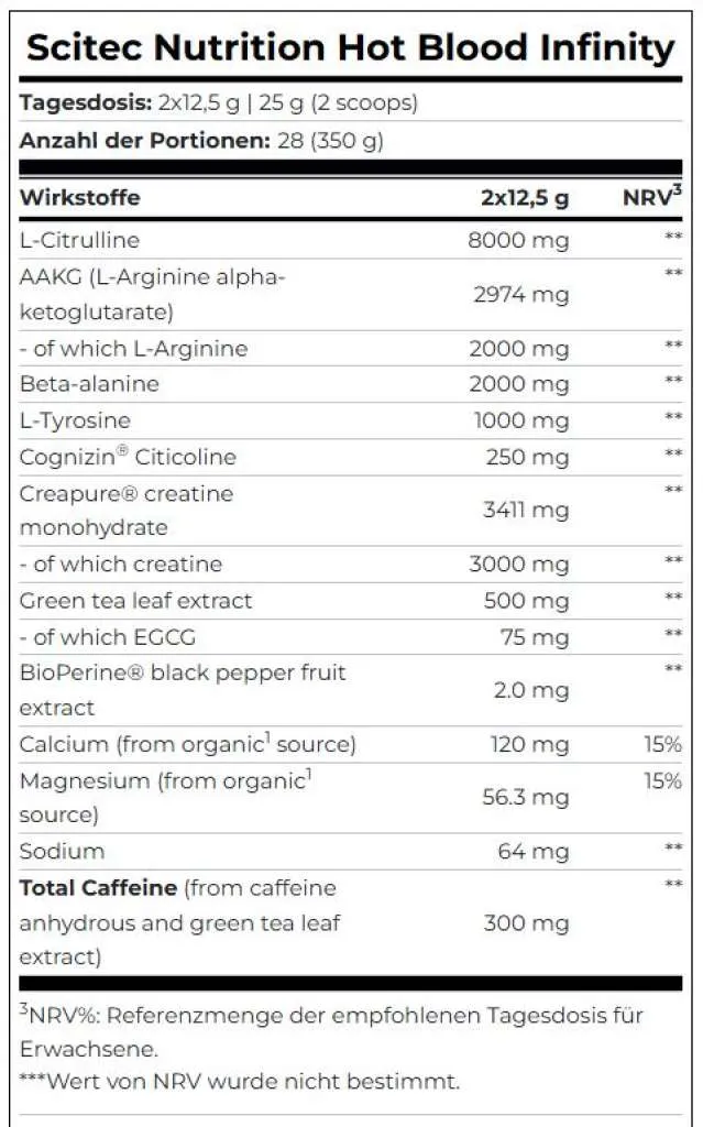 Scitec Nutrition Hot Blood Infinity