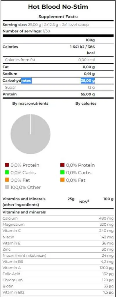 Hot Blood No-Stim - 375g Dose (Scitec Nutrition)