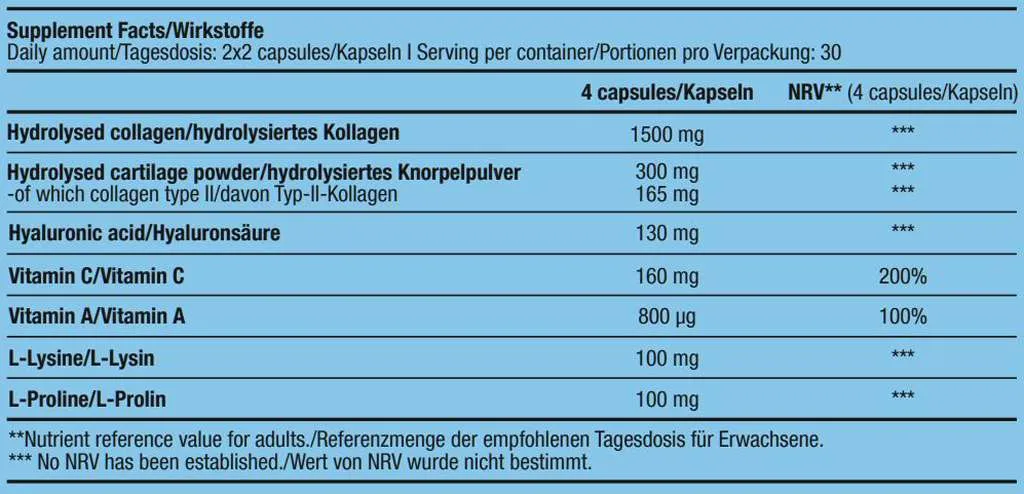 Hyaluronic & Collagen - 120 Kapseln (Biotech USA)