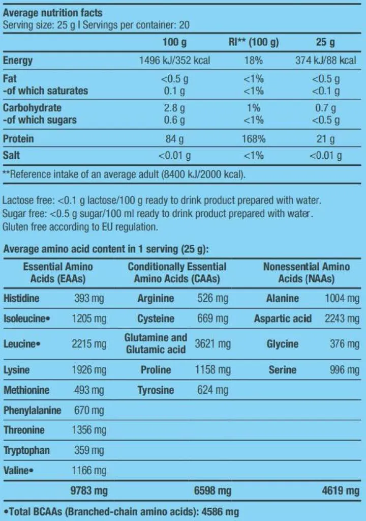 Iso Whey Zero Clear - 500g Dose (Biotech USA)
