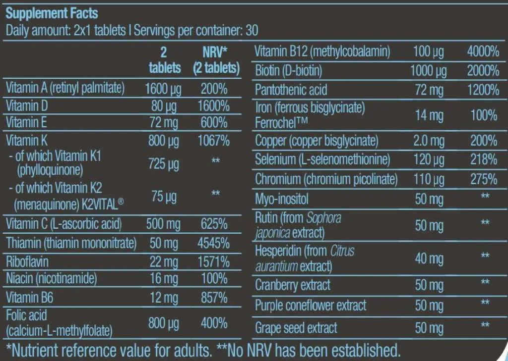 Biotech USA Multivitamin for Women