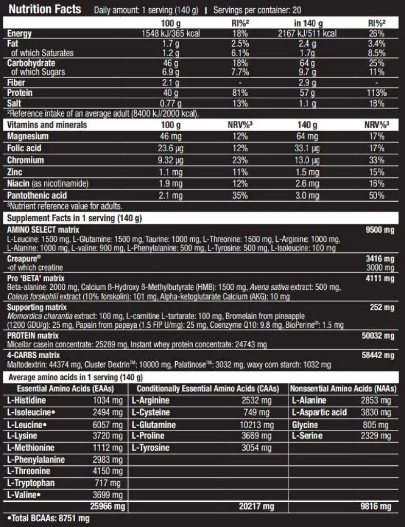 MyoMax Hardcore - 2800g powder (Scitec Nutrition)