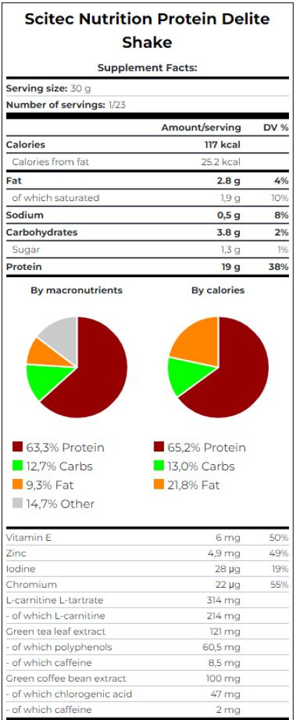 Protein Delite Shake - 700g powder (Scitec Nutrition)