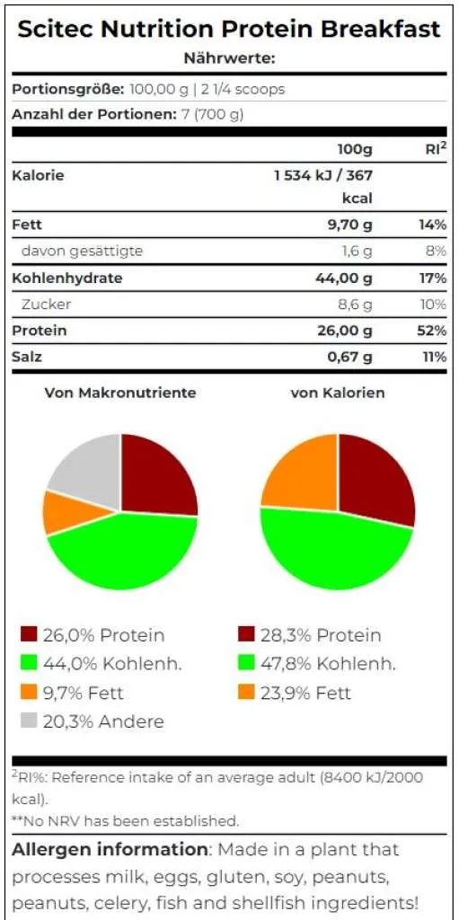Protein Breakfast - 700g bag (Scitec Nutrition)