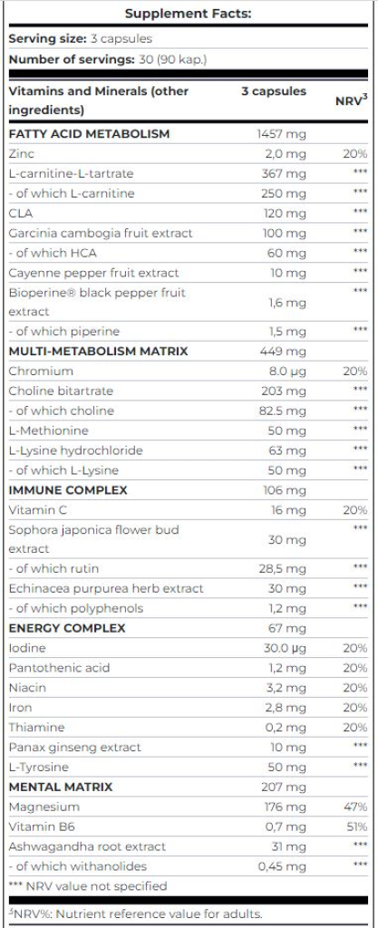 Stim Free Burner - 90 Kapseln (Scitec Nutrition)
