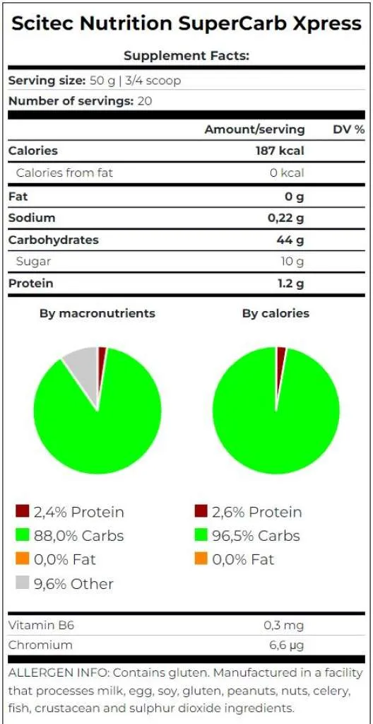 Supercarb Xpress - 1KG Beutel (Scitec Nutrition)