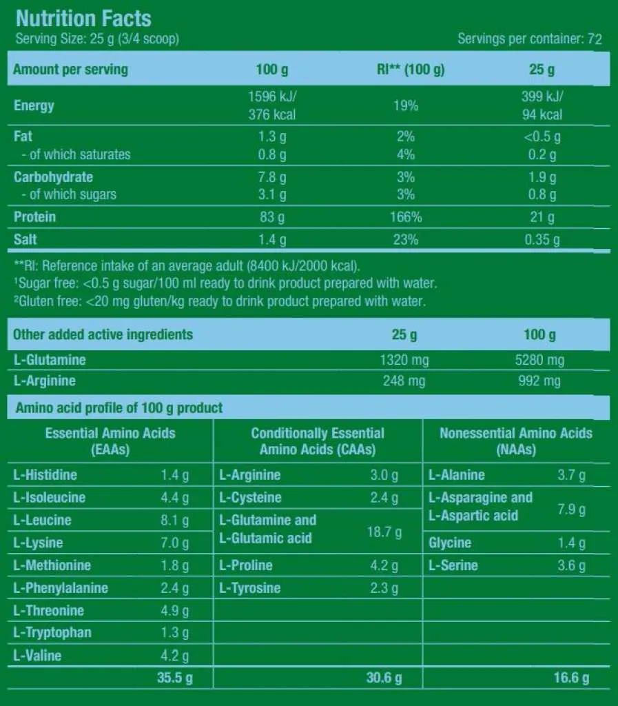Scitec 100% Whey Isolate