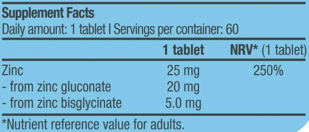 Biotech USA Zinc Duo