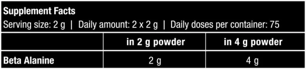 Beta Alanine - 300g Dose (Biotech USA)