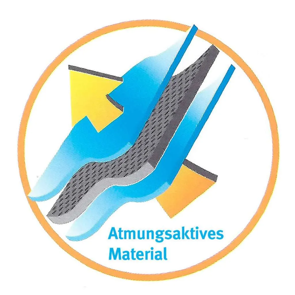 Deluxe Fußgelenk Bandage (C.P. Sports)