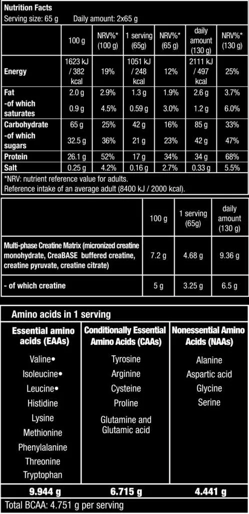 Hyper Mass 5000 - 1KG powder (Biotech USA)