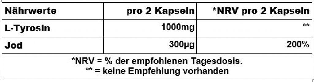 L-Tyrosine - 100 Kapseln (Biotech USA)