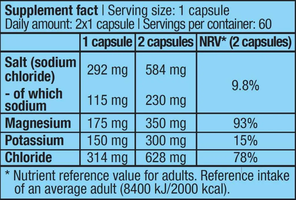 MultiSalt - 60 Kapseln (Biotech USA)