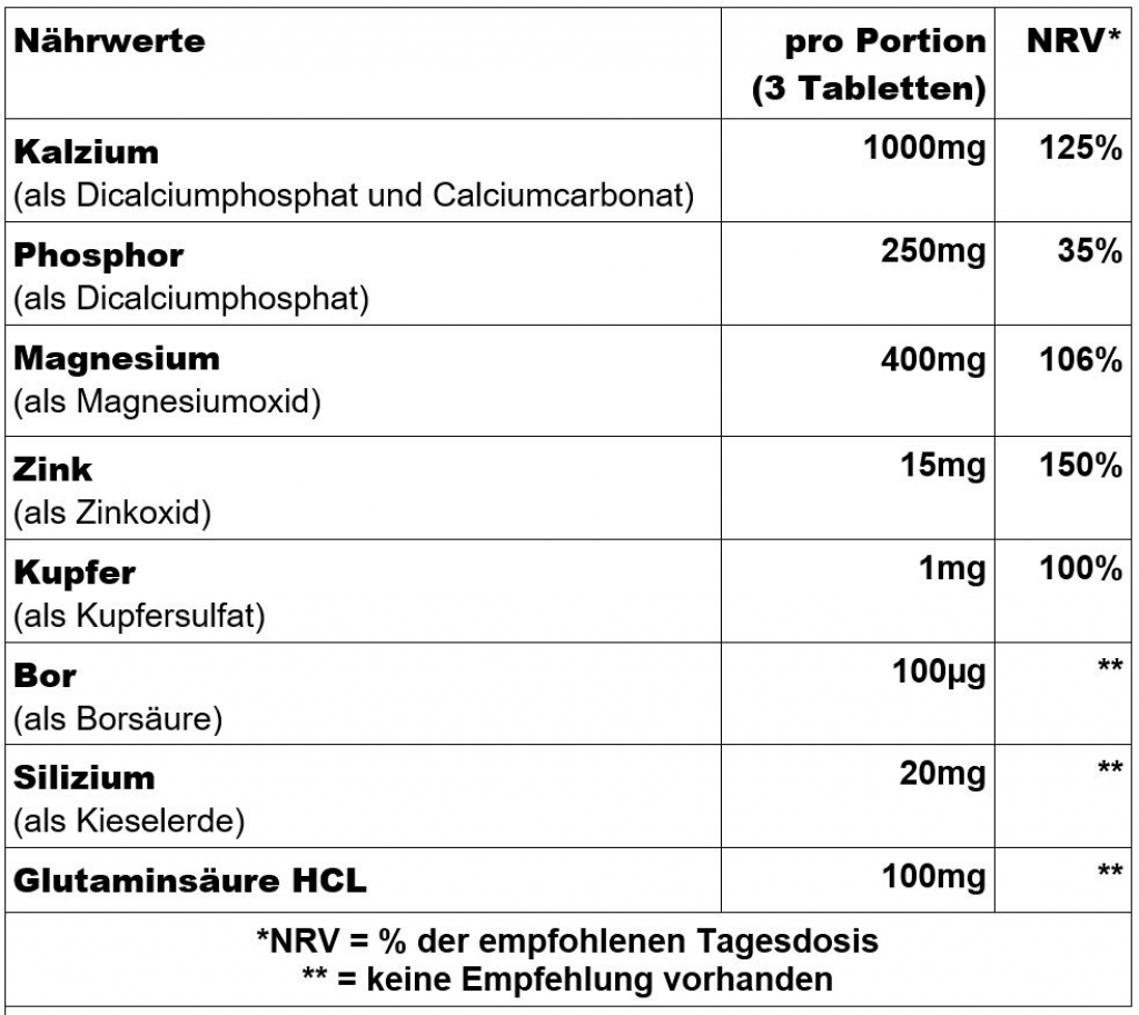 Calcium Zinc Magnesium - 100 Tabletten (Biotech USA)